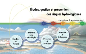 hydrogeologie etude gestion et prevention des risques hydrologiques 1